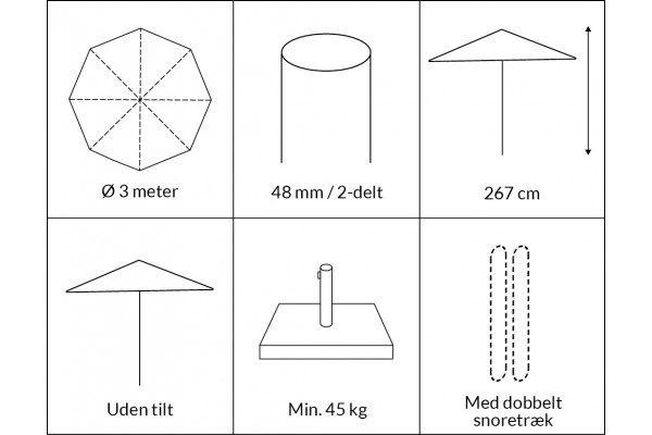 Sombrilla Signe de 3 metros - 2 partes - verde...