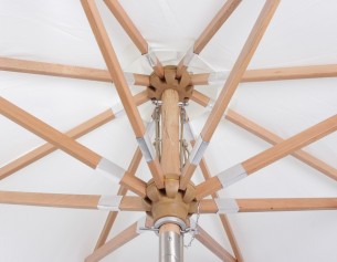 Sienna Parasol OLIVE GREEN... 2