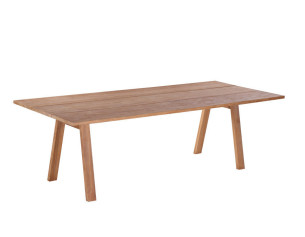 Mako Tabletop 90x200 + teak...