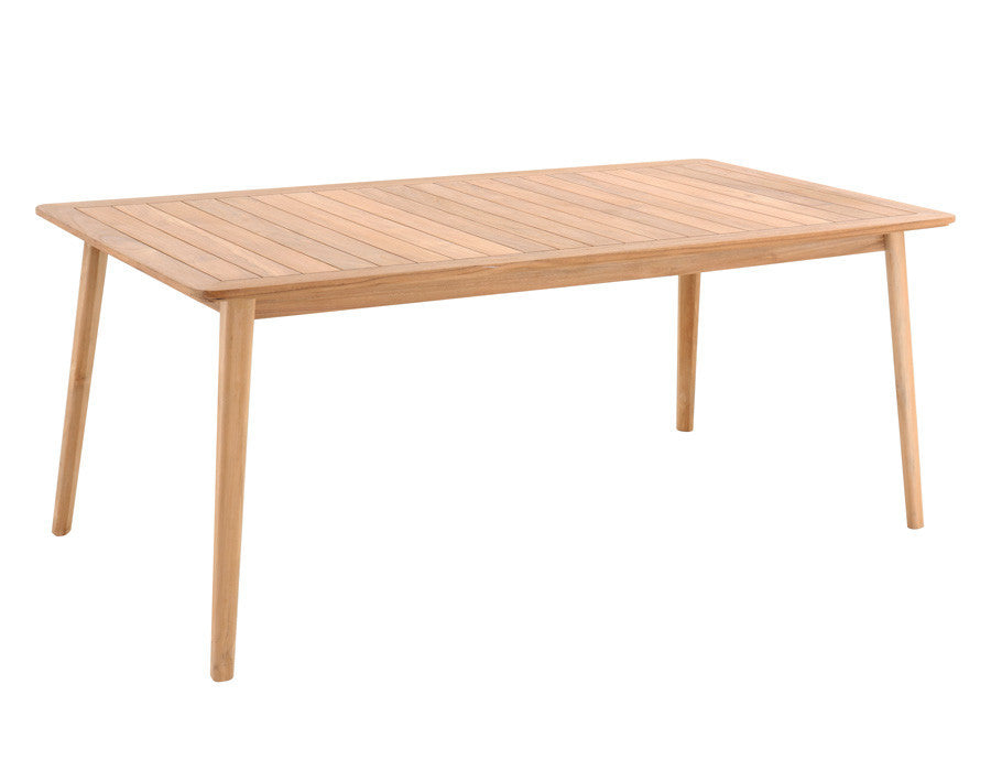 Murcia Garden Furniture Set CORE TEAK – w/ Duri Chairs w/o Armrests