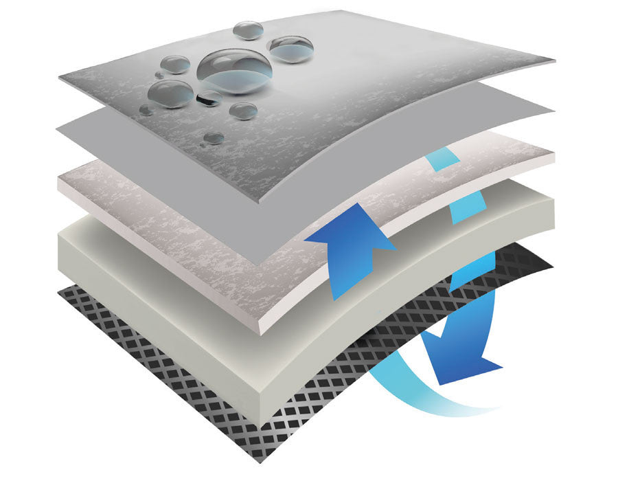 Colorado Modular Set – w/ Table 80x80 incl. MONACO Cushions